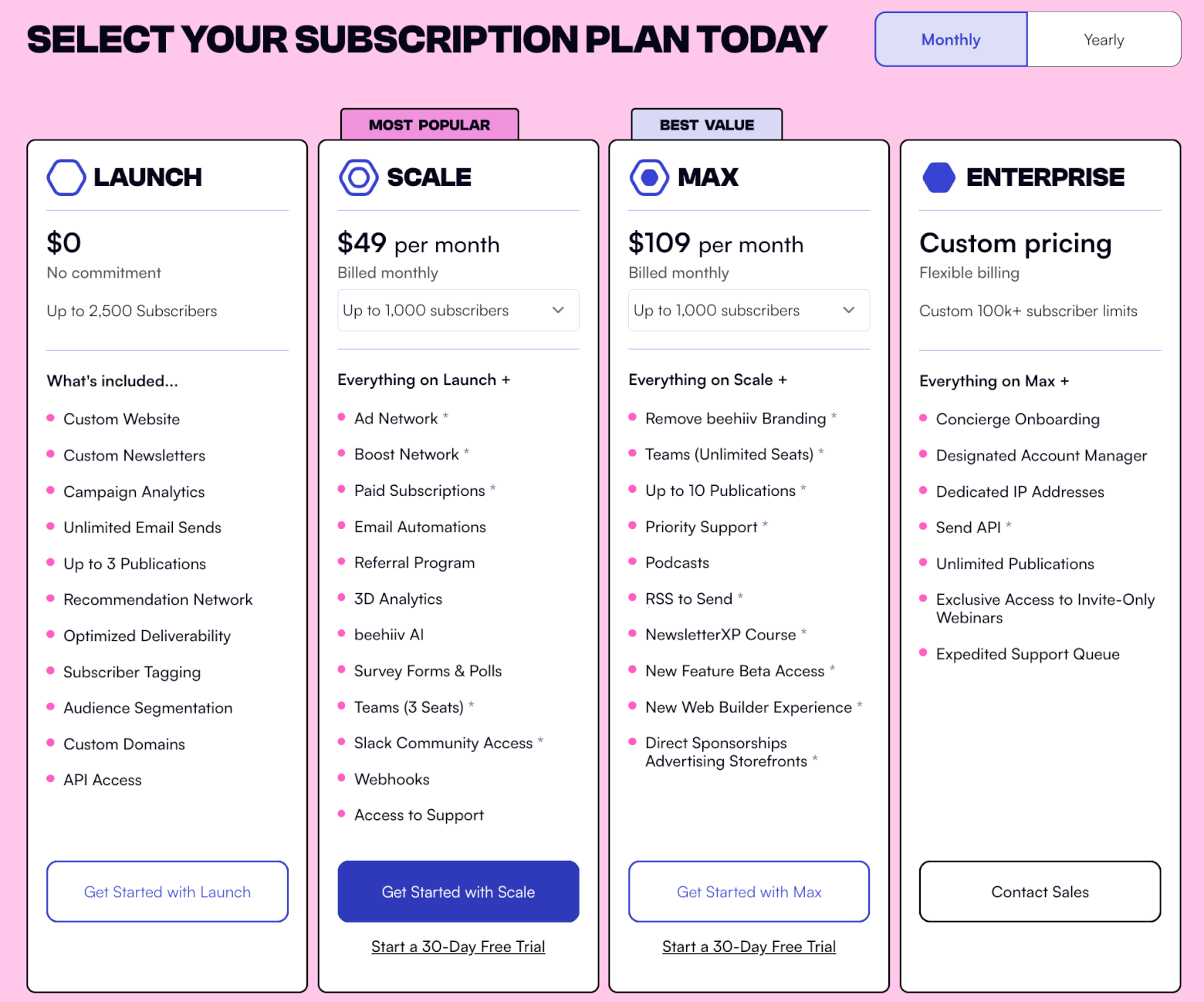 beehiiv pricing table