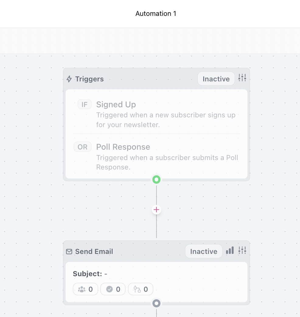 Beehiiv's visual workflow builder 