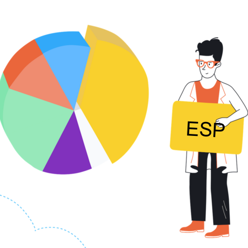 most popular esps