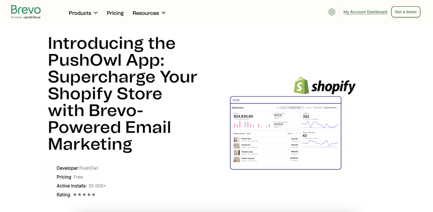 brevo shopify