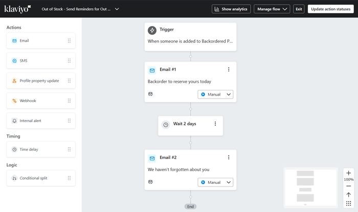 Klaviyo flow builder