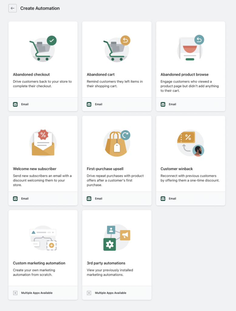 shopify email automations