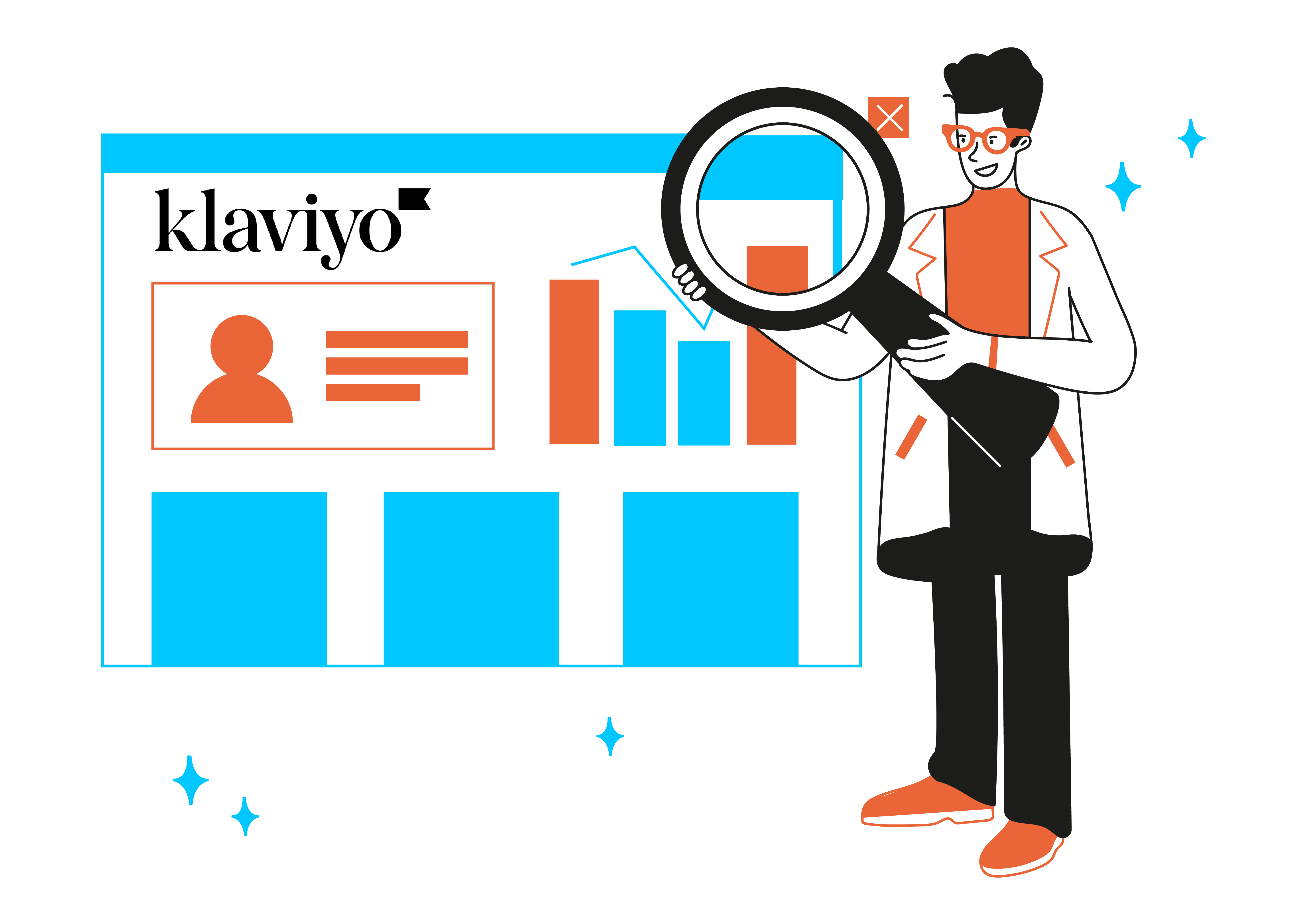 klaviyo competitors