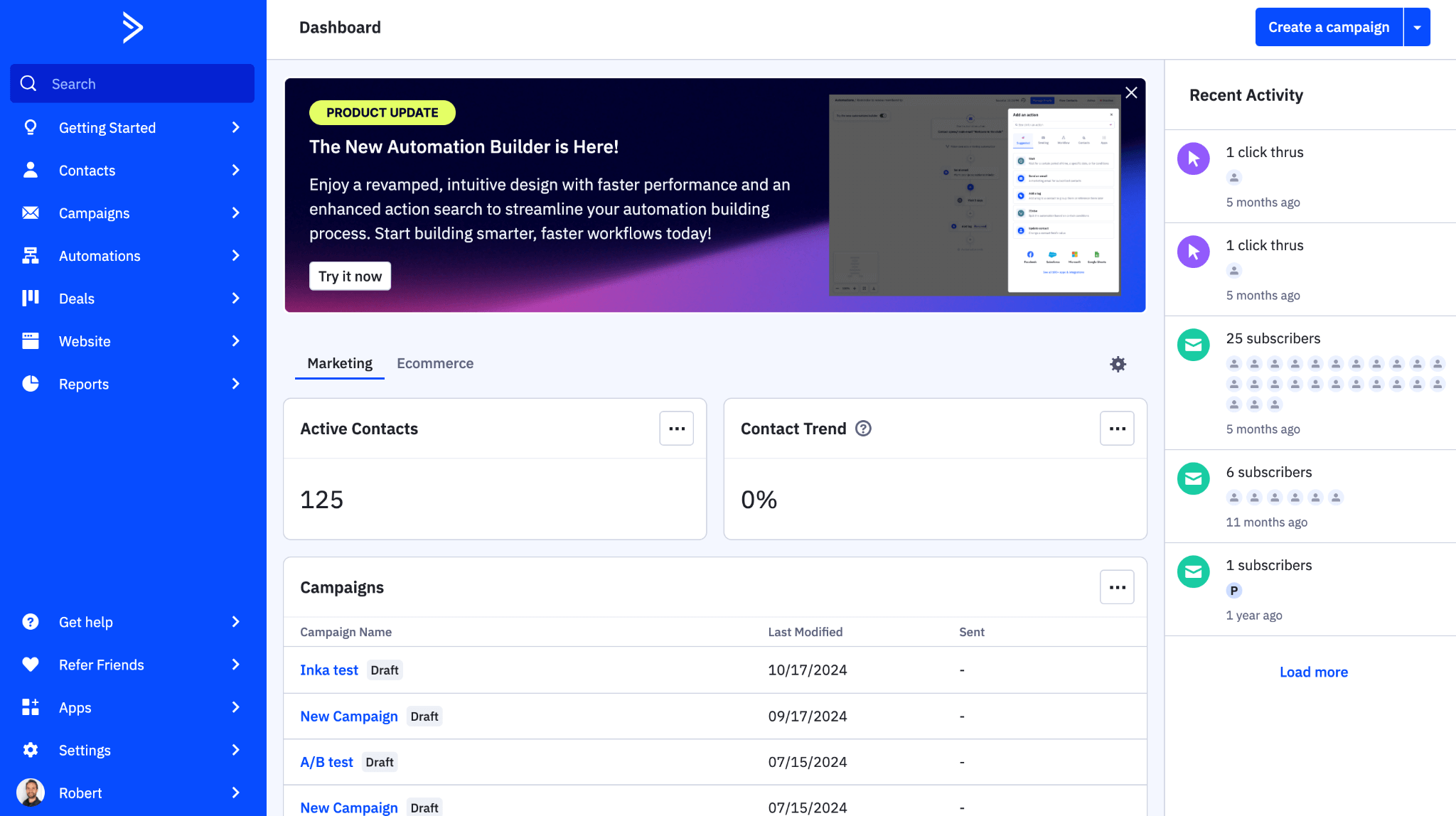 activecampaign dashboard