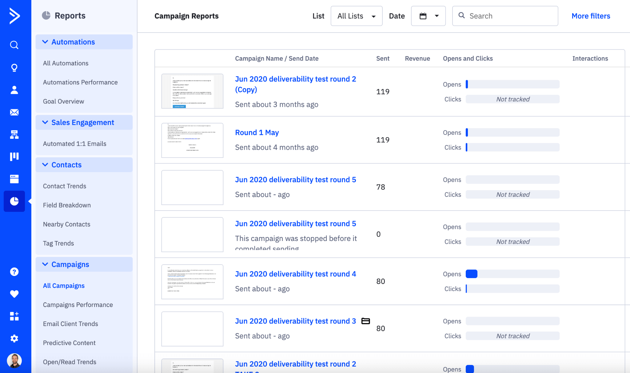 activecampaign reports