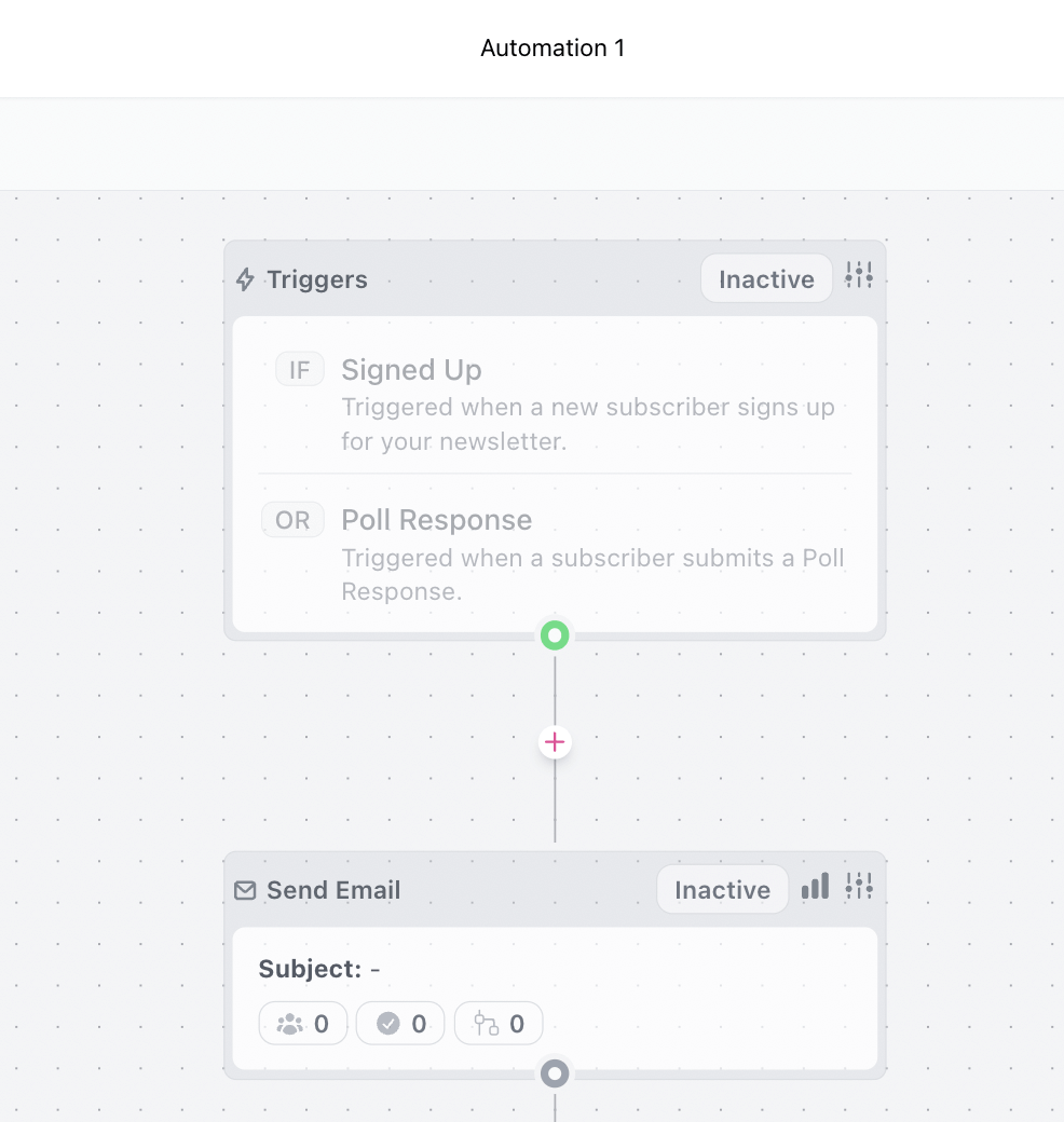 beehiiv automation