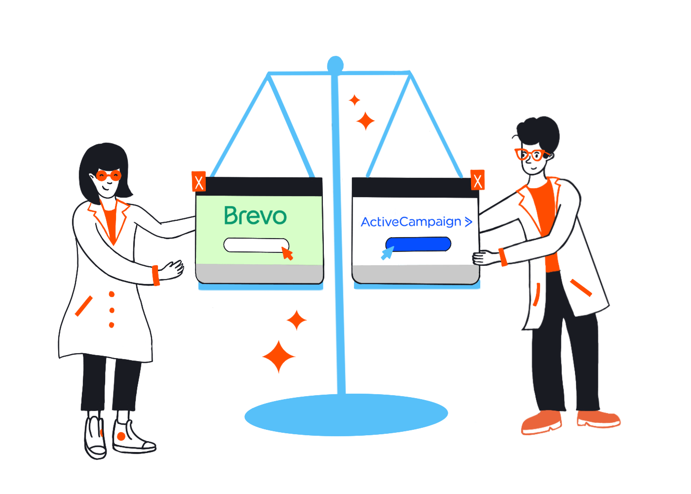 brevo vs activecampaign