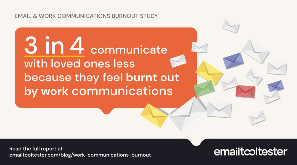 Burnout effect on loved ones