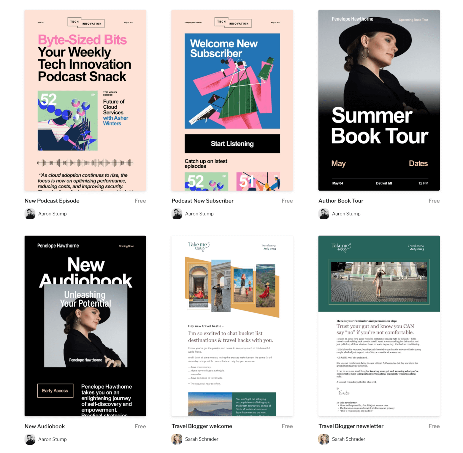 kit template marketplace