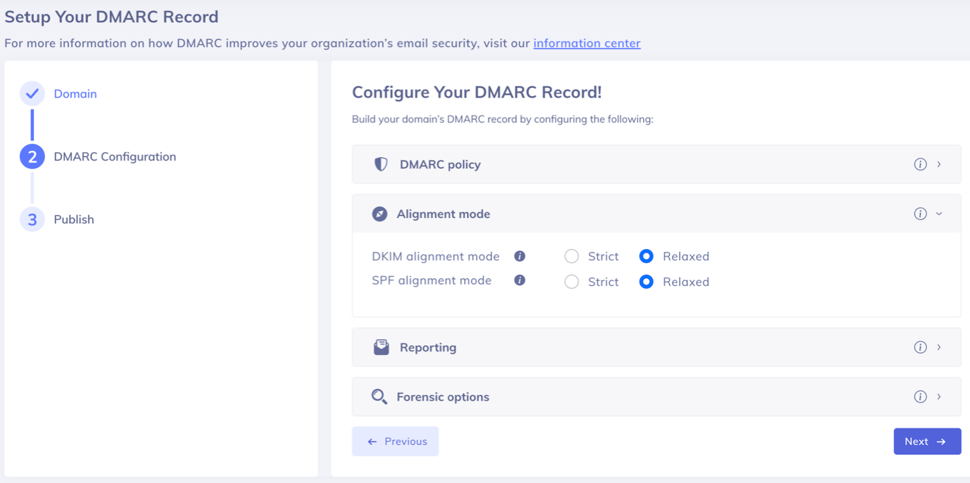 PowerDMARC DMARC record configuration