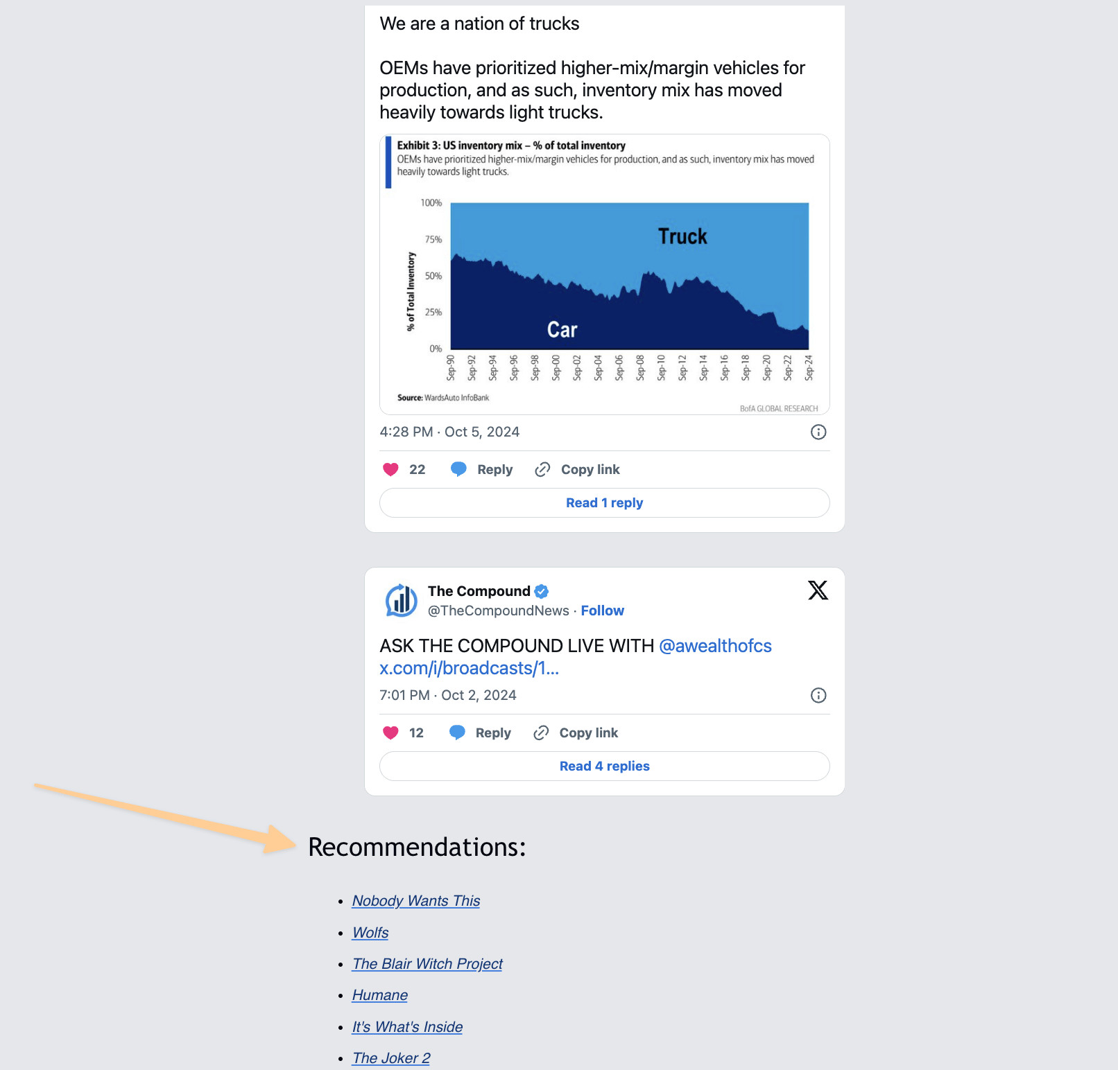The Irrelevant Investor newsletter