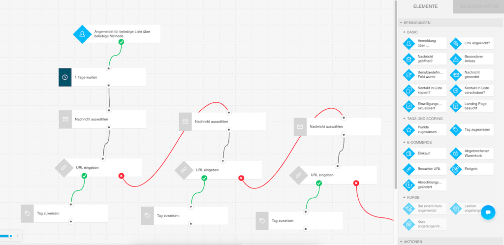 getresponse-workflow