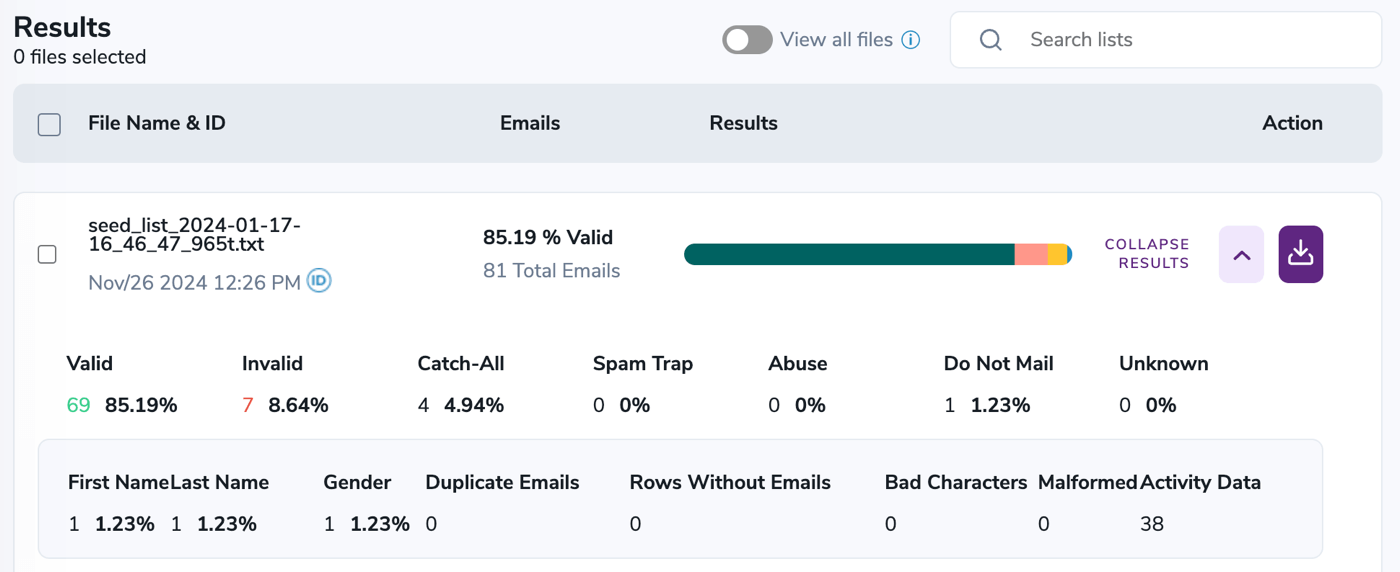 zerobounce email verification