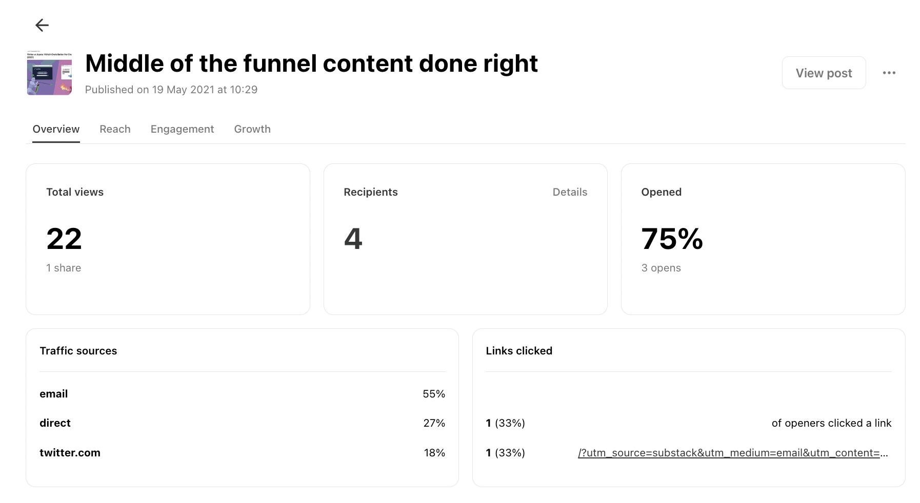 substack report