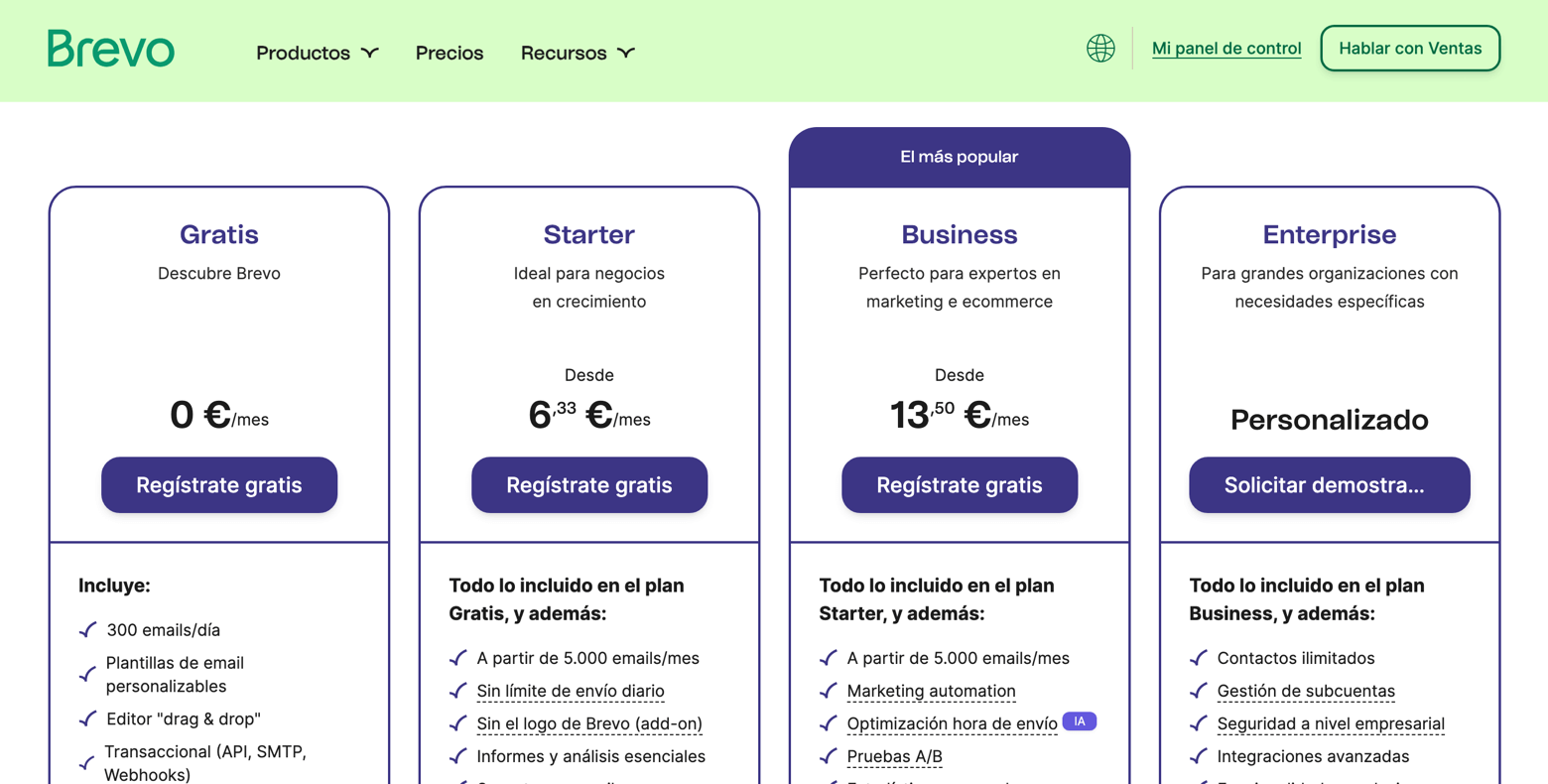 Emails masivos para empresas con Brevo