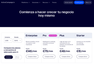 Los precios de ActiveCampaign