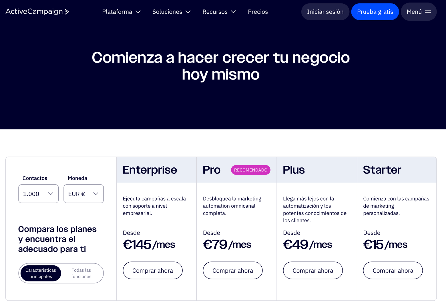 Los precios de ActiveCampaign