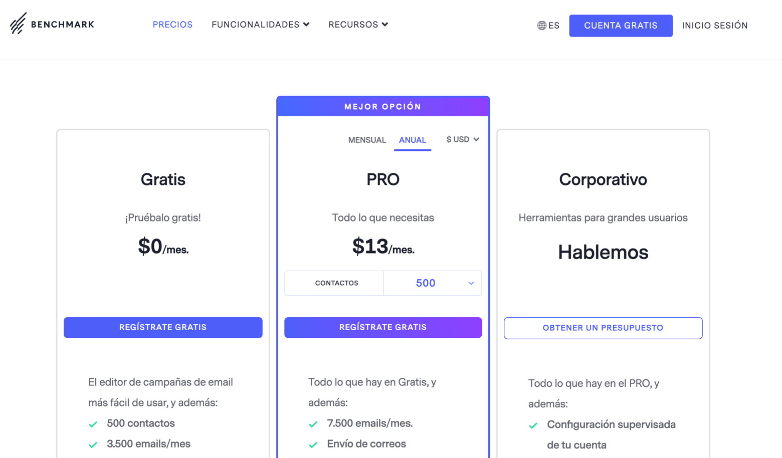 Los precios de Benchmark