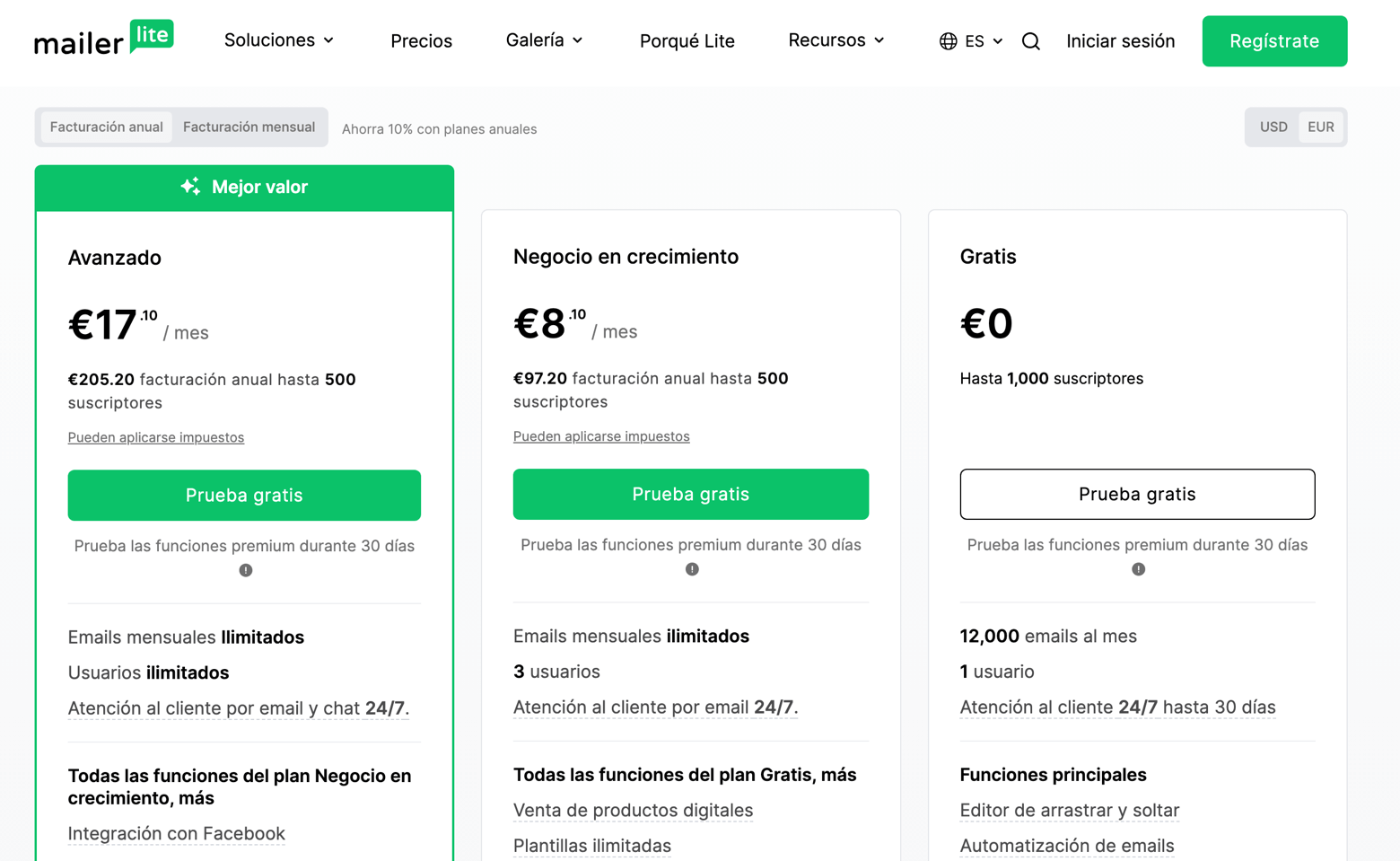 MailerLite plataforma de email marketing para empresas