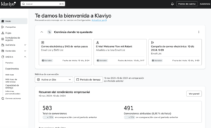 Panel de control de Klaviyo