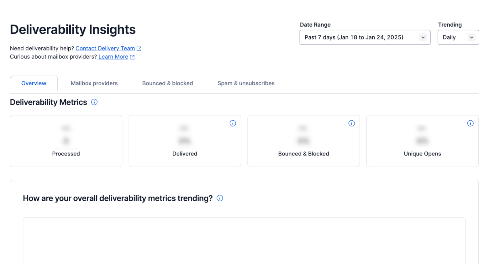 SendGrid Deliverability Reports
