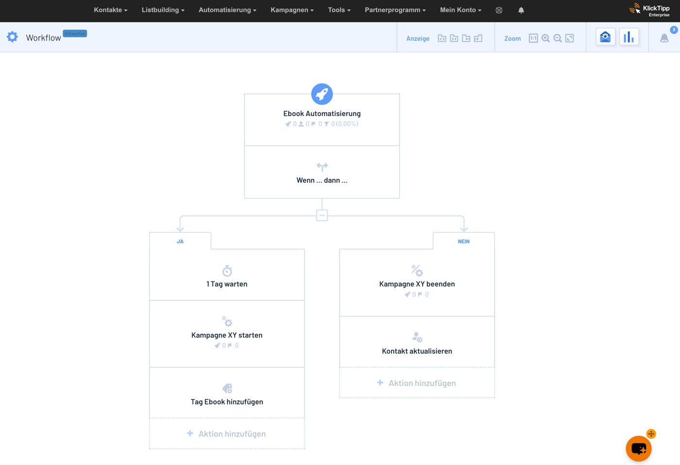 klicktipp automation