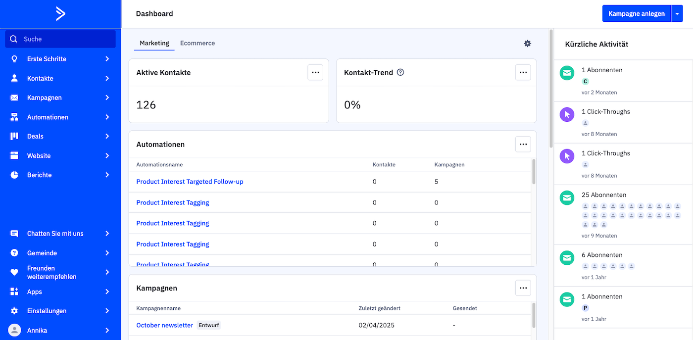 activecampaign dashboard de