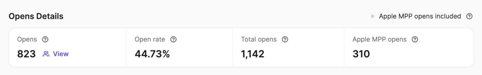 apple mpp opens in emailtooltester marketing campaign
