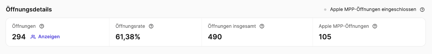 brevo apple mpp einbezogen