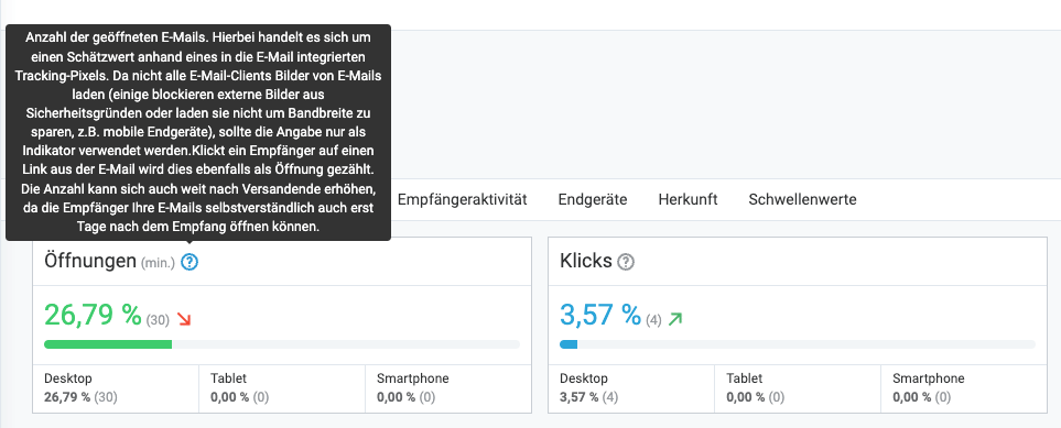 rapidmail öffnungsrate
