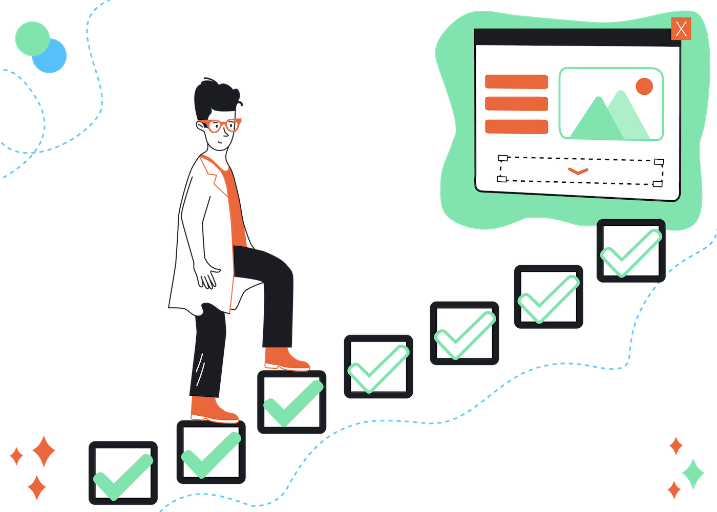 landing page checklist