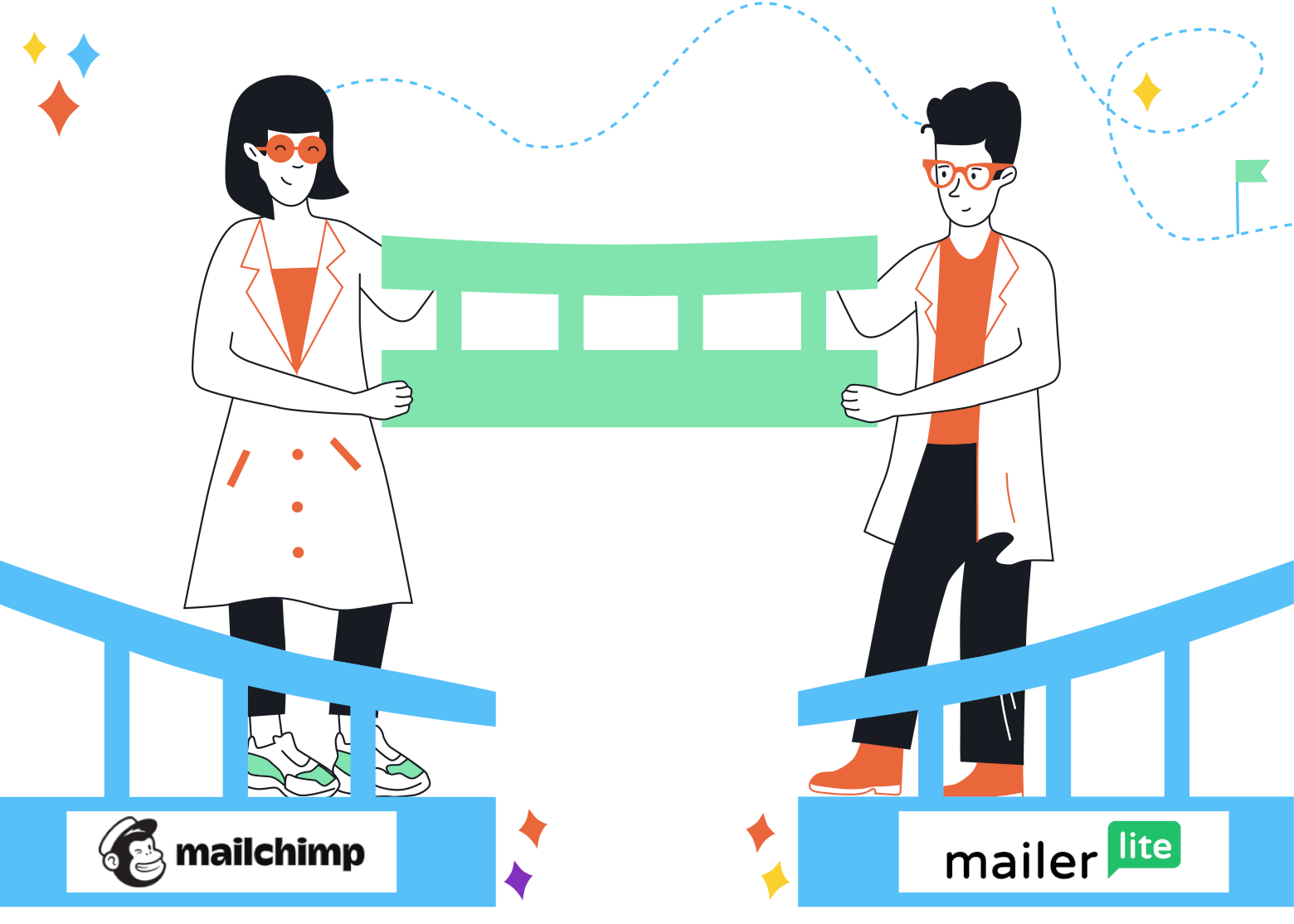 Mailchimp-to-Mailerlite