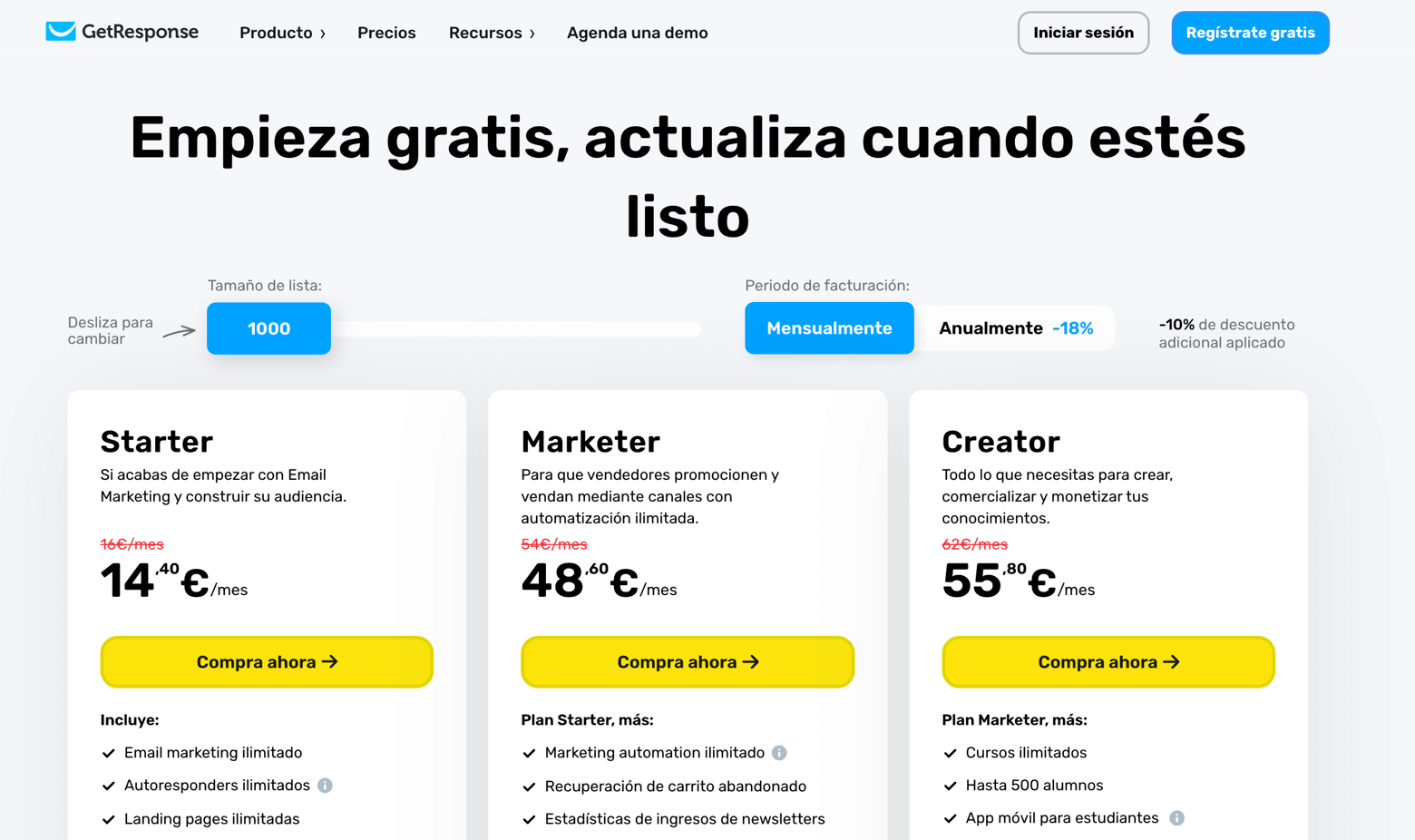 Los precios de Getresponse
