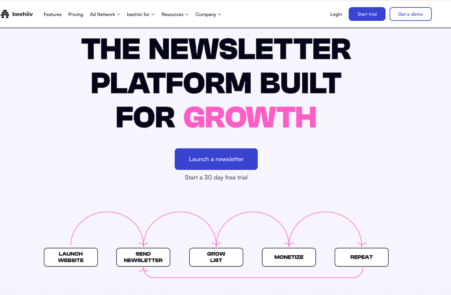 newsletter tool beehiiv homepage