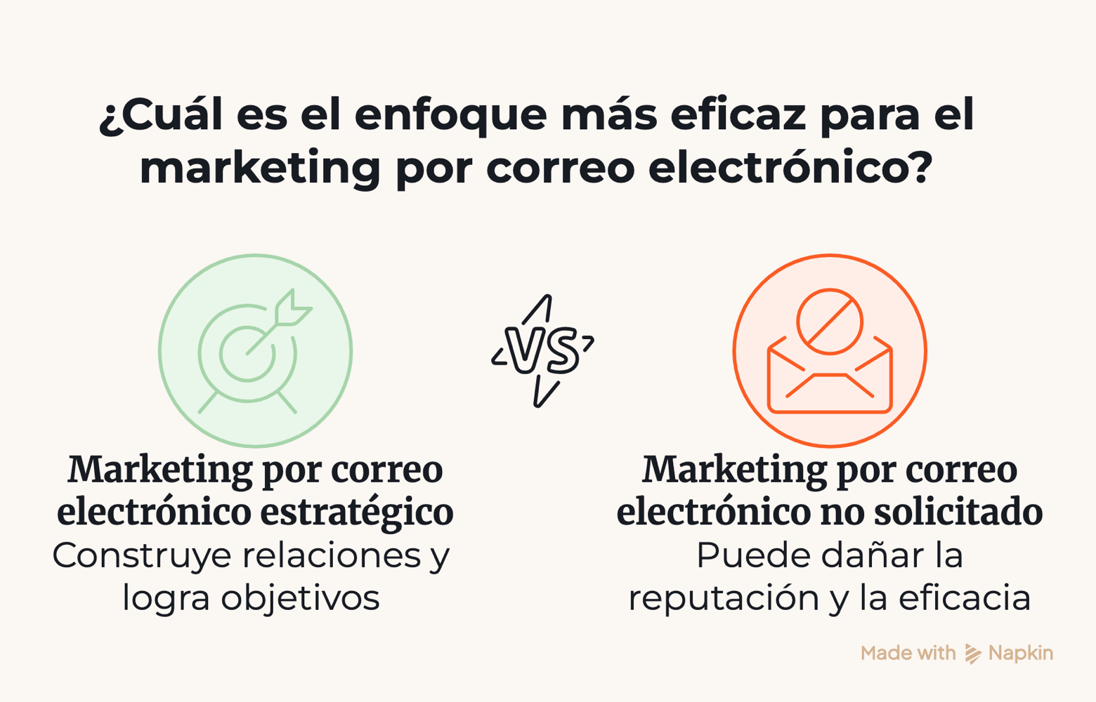 Cómo hacer y cómo no hacer email marketing