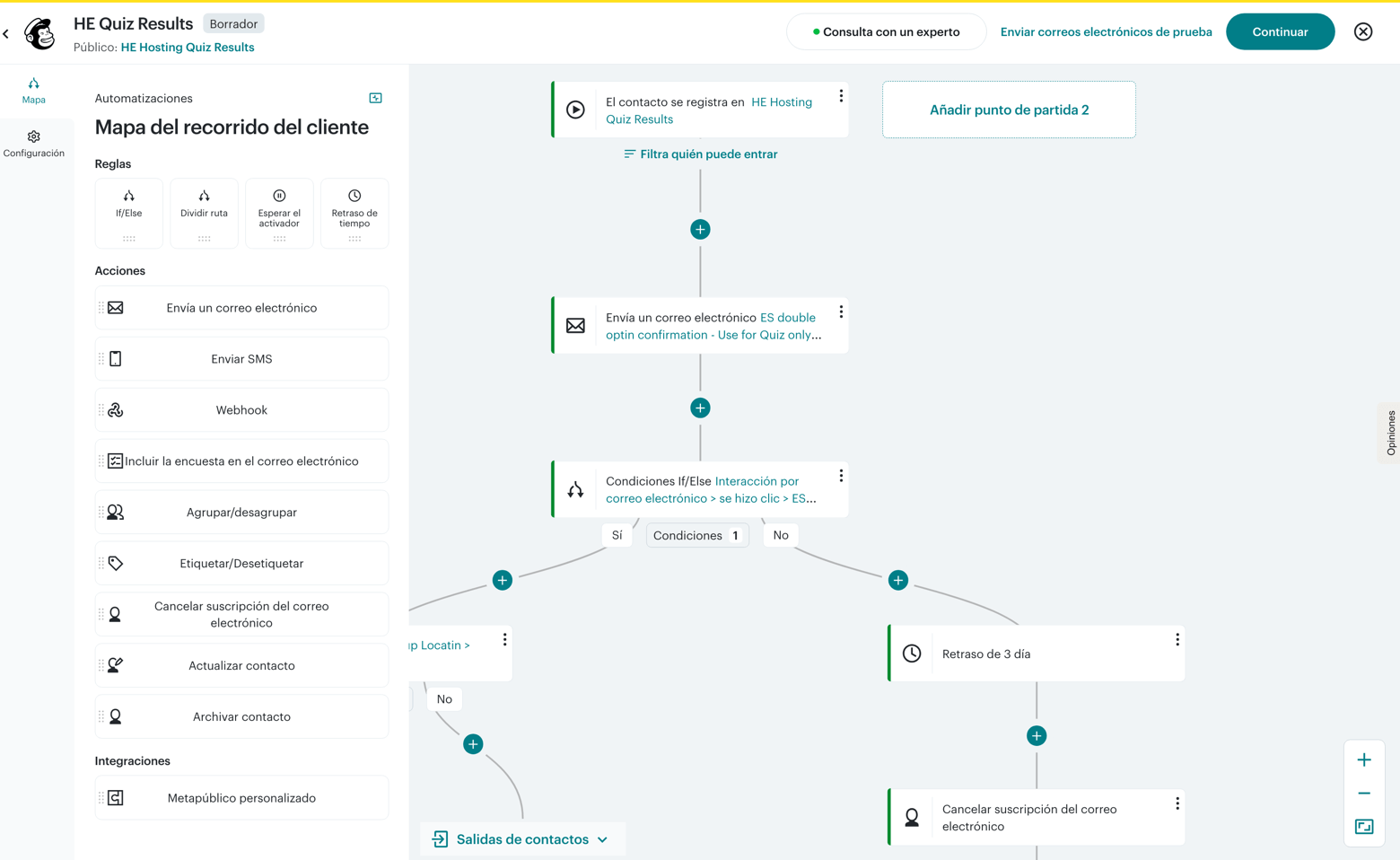 Ejemplo automatizacion Mailchimp