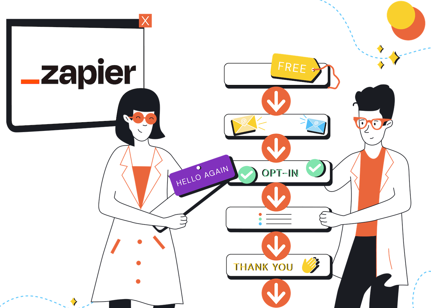 Zapier email automation