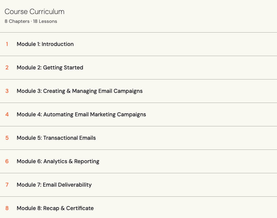 brevo course curriculum
