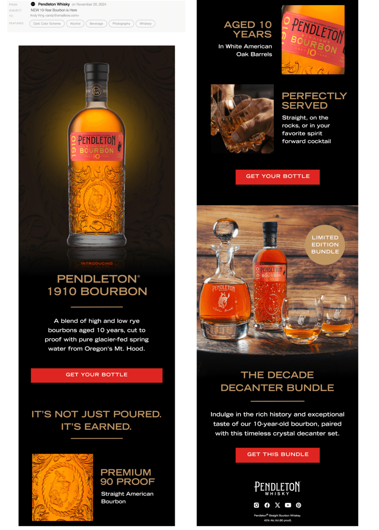 Pendleton Whiskey's upsell email example