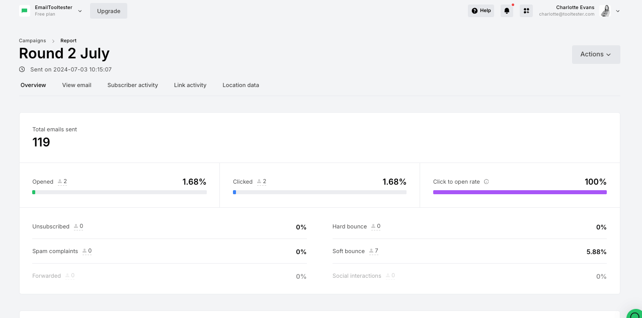 Mailerlite's reports
