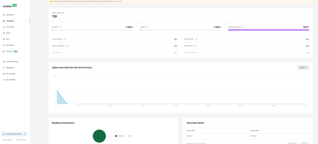 MailerLite reports
