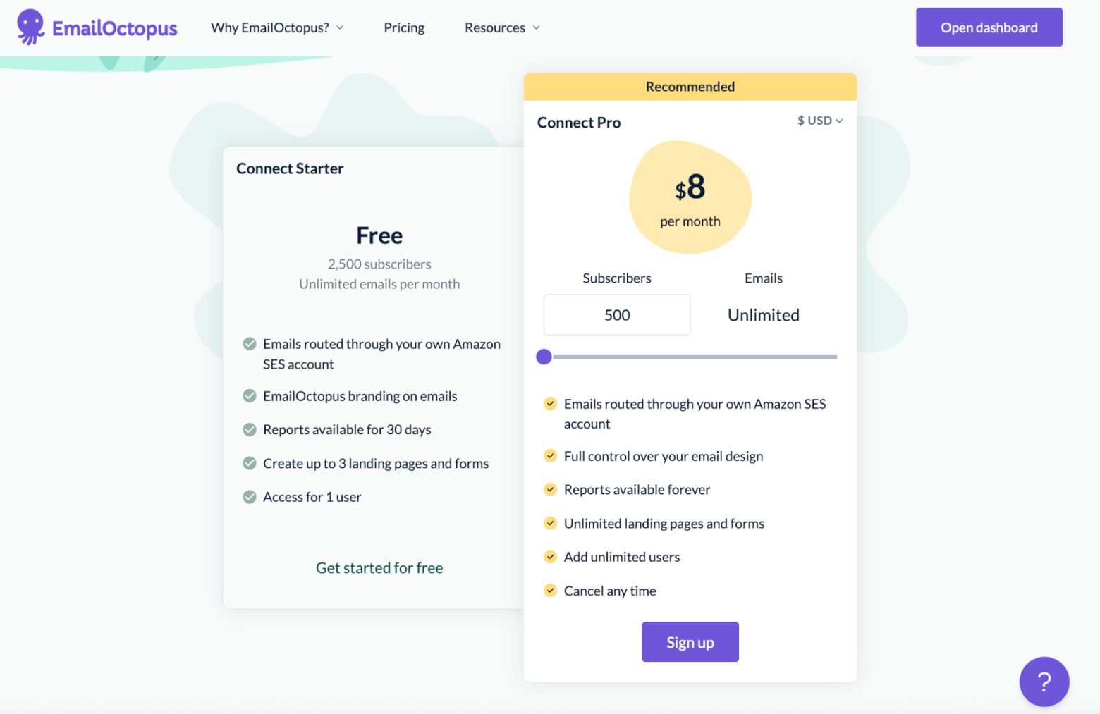 EmailOctopus Connect pricing