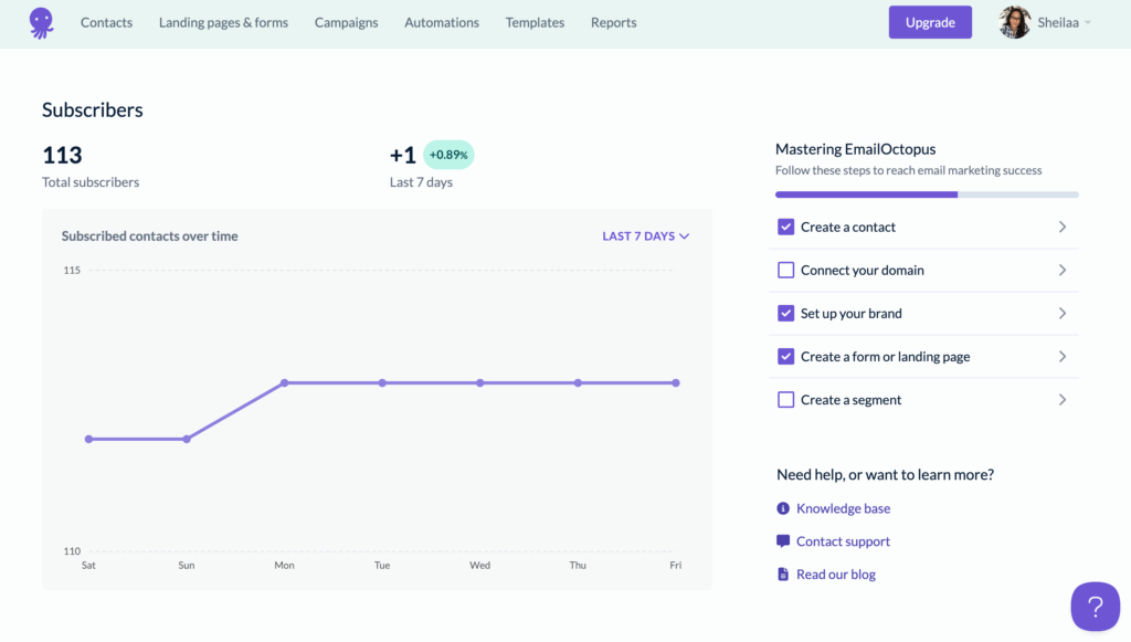 emailoctopus dashboard
