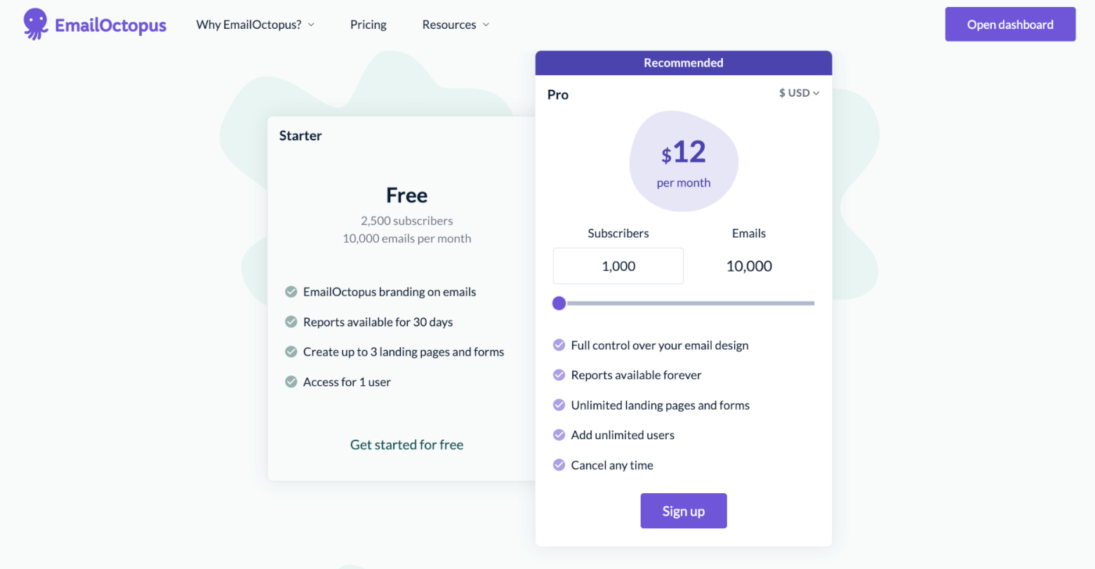 Emailoctopus pricing page