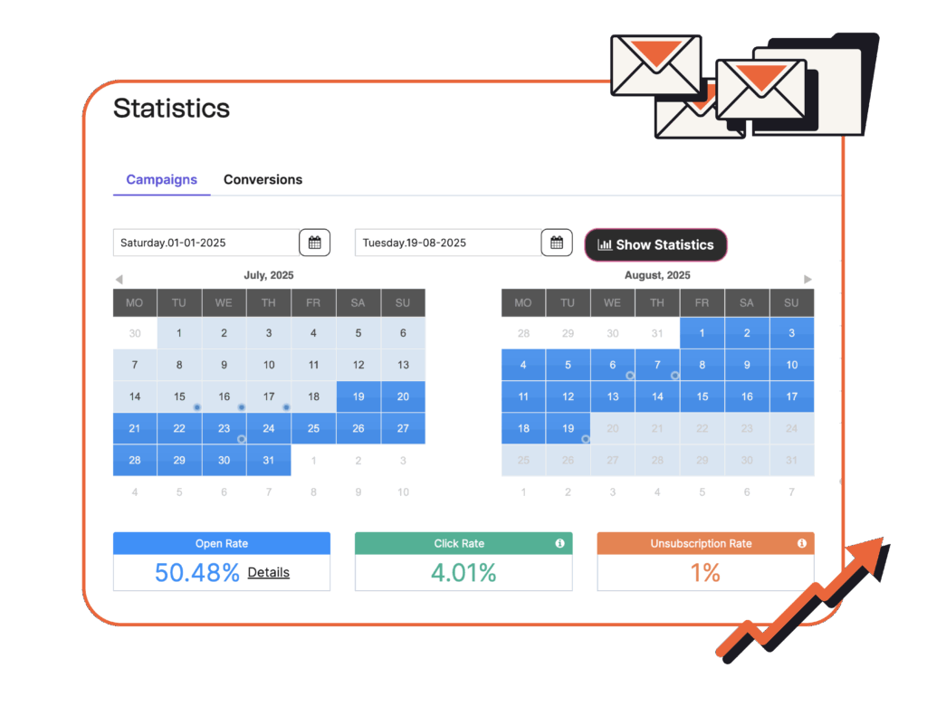 newsletter stats emailtooltester