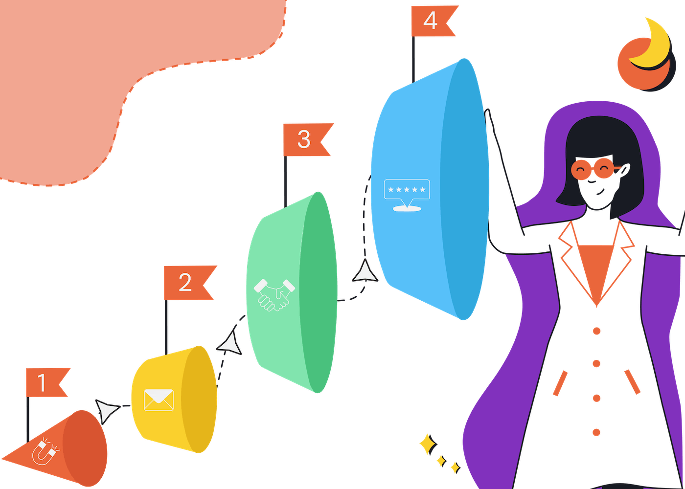 marketing tools for each customer stage