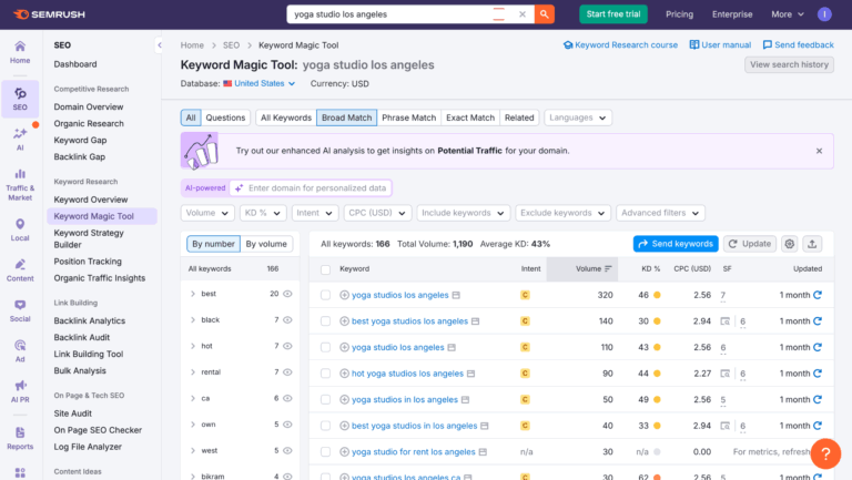 21 Best Free Marketing Tools to Grow Your Business in 2026