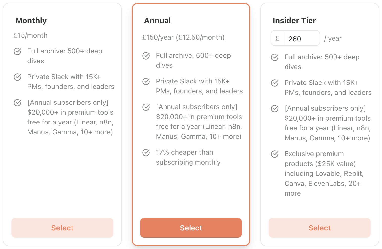 Lenny Rachitsky’s pricing tiers
