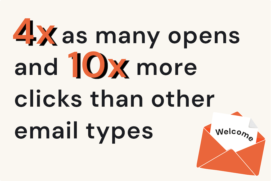 Welcome email template