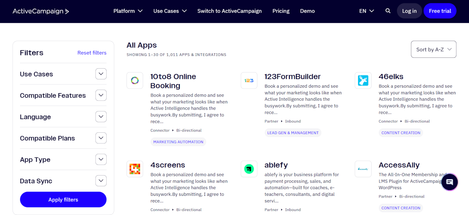 ActiveCampaign integrations.